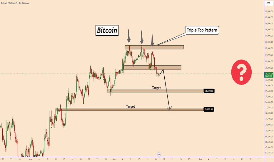 Trading idea chart: BTCUSDT - BTC Triple Top Signals Possible Drop Toward 73K