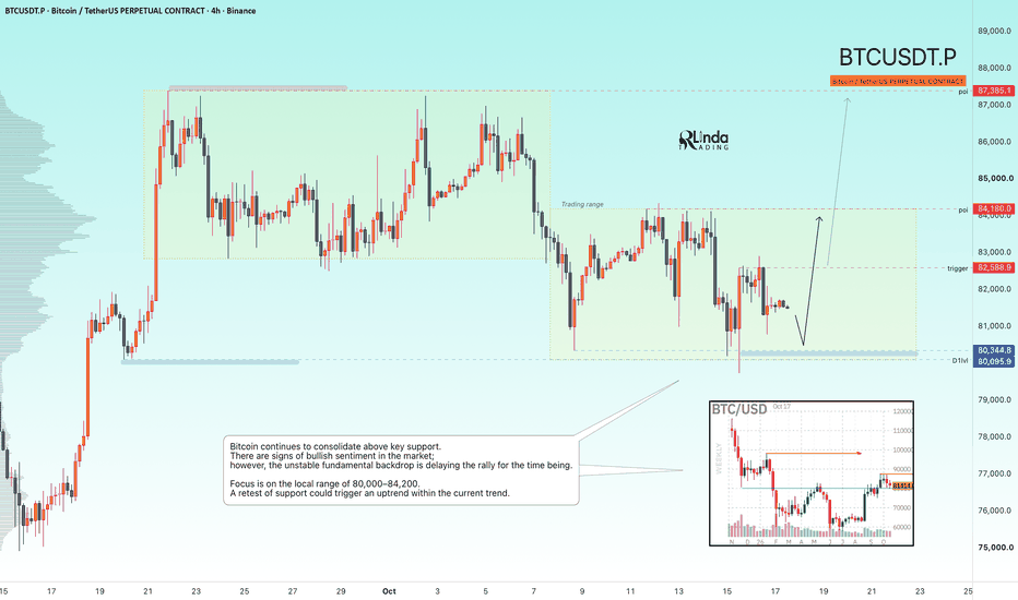 Trading idea chart: BTCUSDT.P - BITCOIN - Correction and Consolidation Before a Rally
