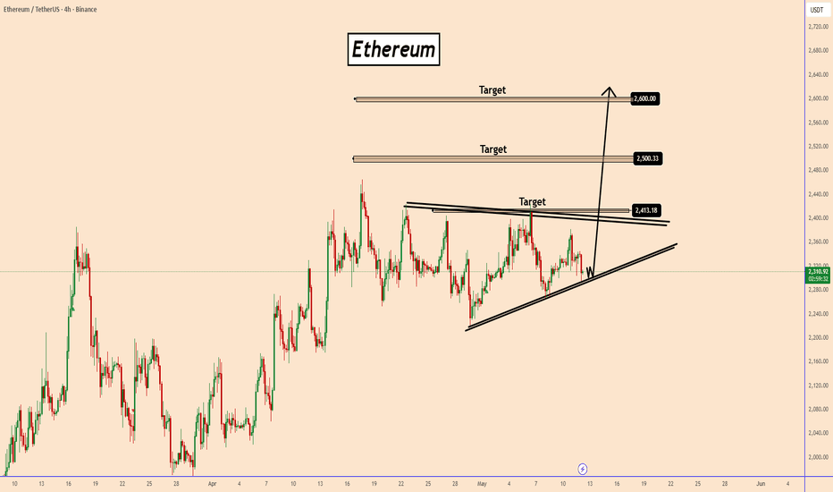 Trading idea chart: ETHUSDT - Ethereum Consolidates Before Potential Expansion Toward $2,600