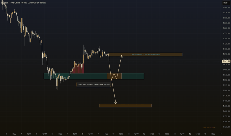 Trading idea chart: ETHUSDT.P - ETHUSDT – Bearish Breakdown Setup Below 1,550, Eyes on 1,425