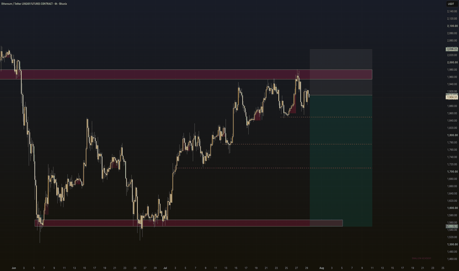 Trading idea chart: ETHUSDT.P - ETHUSDT – Bearish Rejection at 1,980 Supply, Eyes on 1,720 Sweep